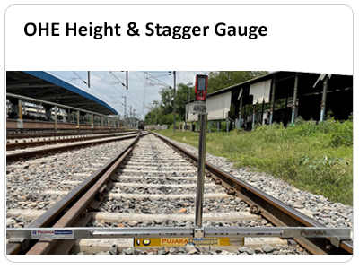 Pujara Make OHE HEIGHT AND STAGGER GAUGE